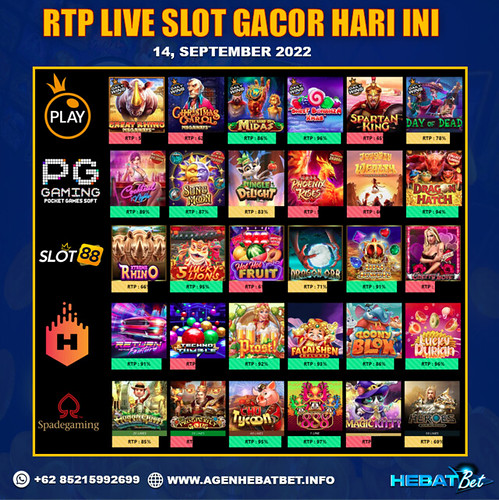 RTP SLOT GACOR